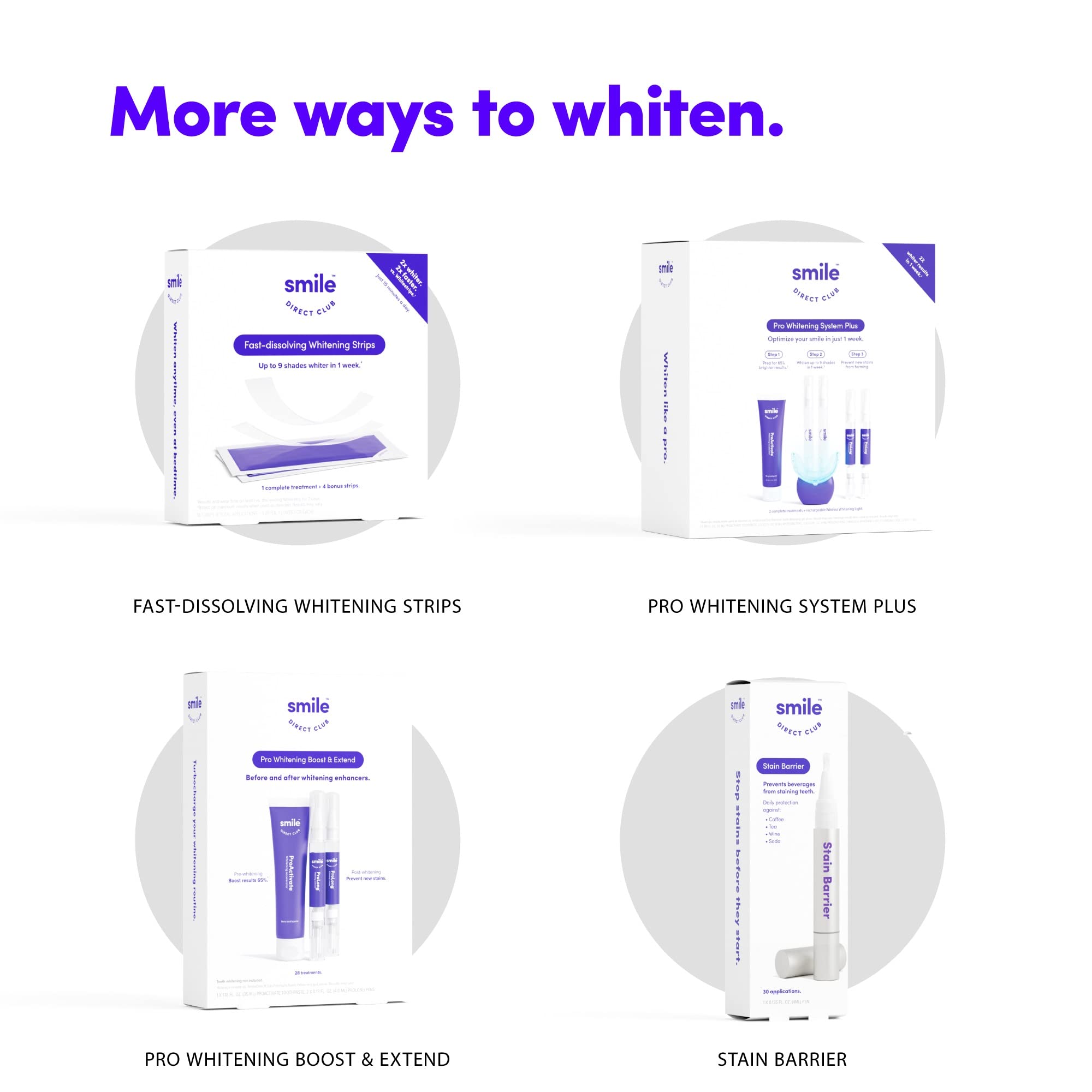 Rechargeable base station for wireless whitening light