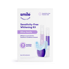 Front view of SmileDirectClub Ultra-Gentle Sensitivity-Free Teeth Whitening Kit packaging