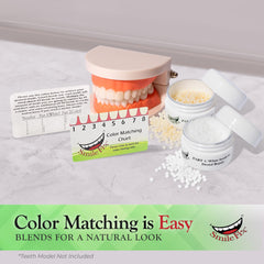 User applying SmileFix at home with kit