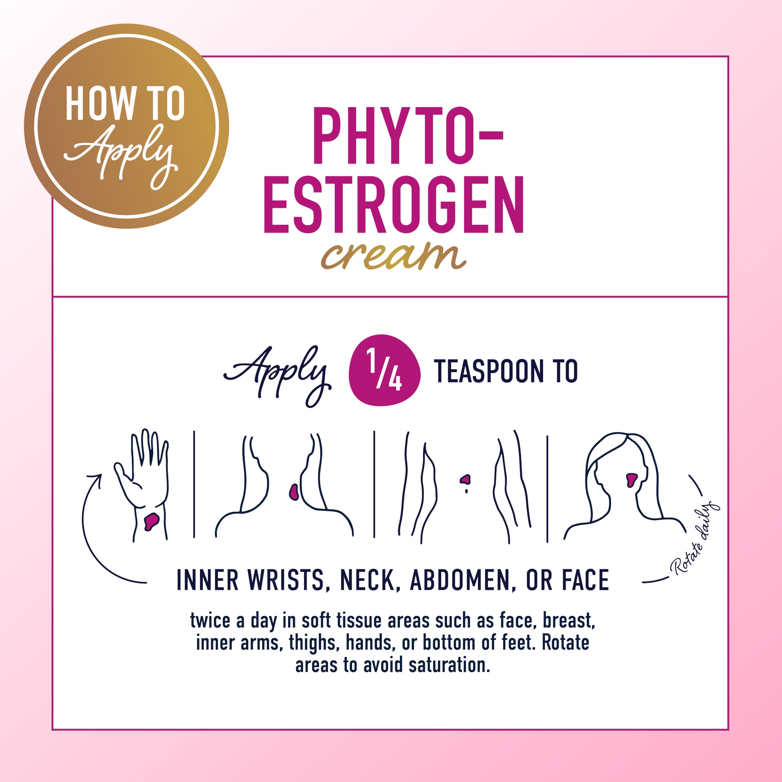 SMNutrition Phyto Estrogen Cream 4oz pump packaging for convenient at home use