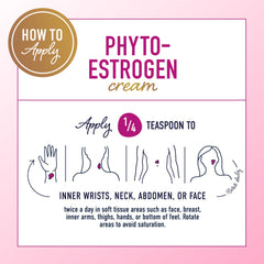 SMNutrition Phyto Estrogen Cream 4oz pump packaging for convenient at home use