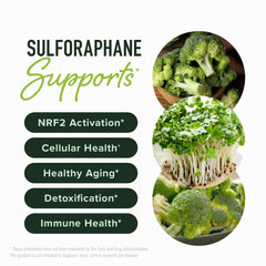 SMNutrition bottle close-up showcases microbeadlet delivery for better absorption.