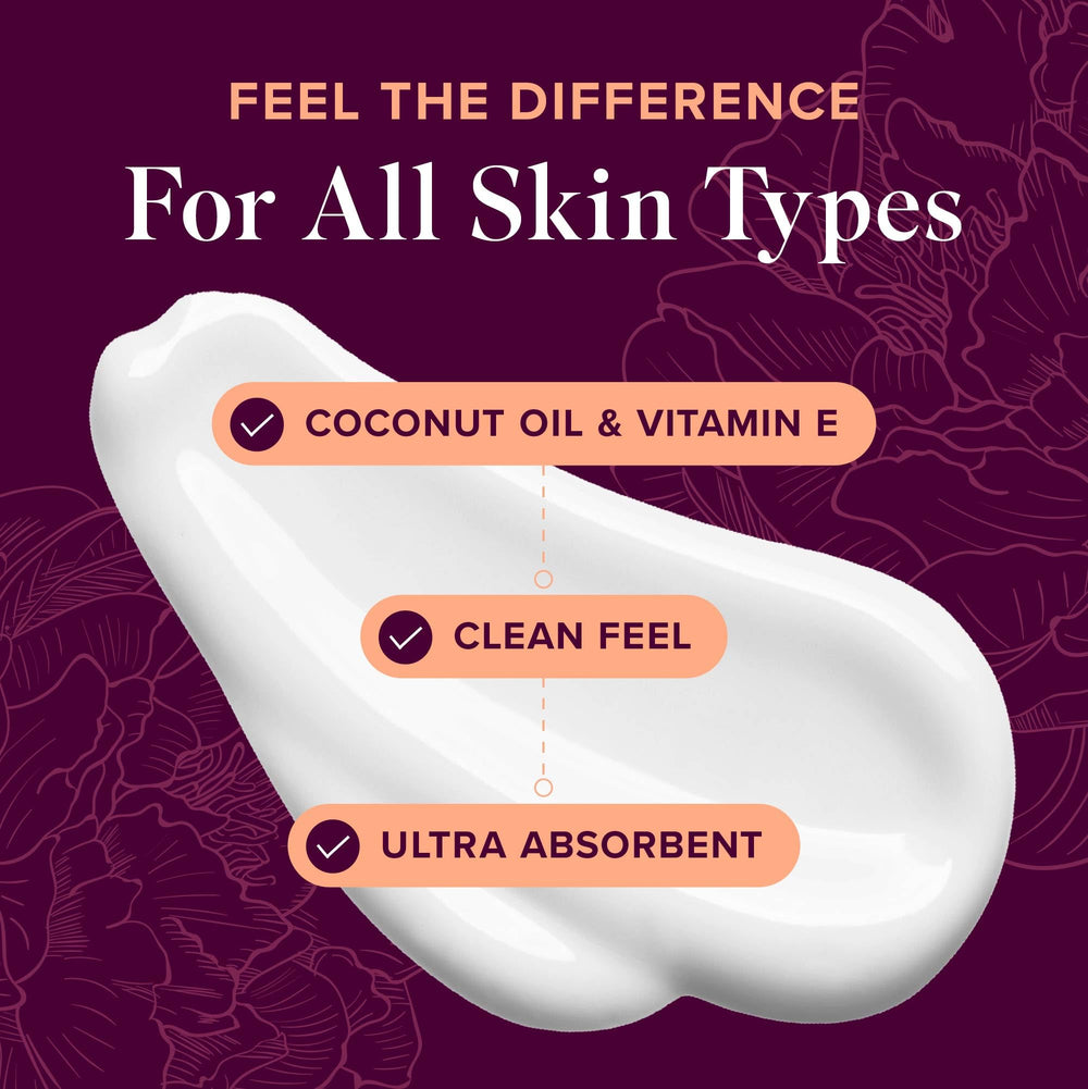 SMNutrition Wild Yam Creme coconut oil texture indicates hydrating skin feel