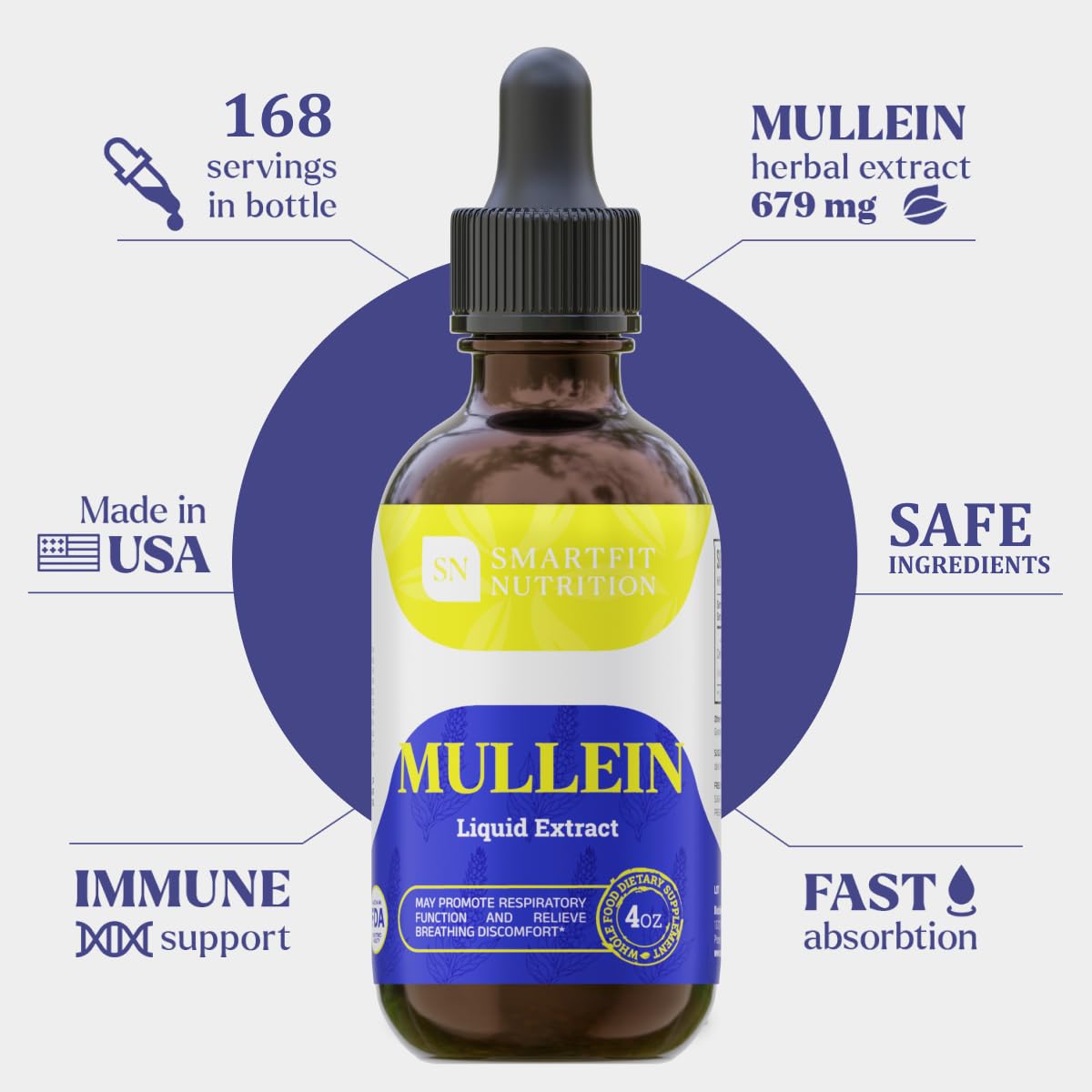 Ingredients and supplement facts label for Mullein Drops