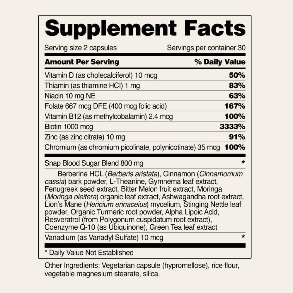 Gymnema leaf used in the Blood Sugar Blend