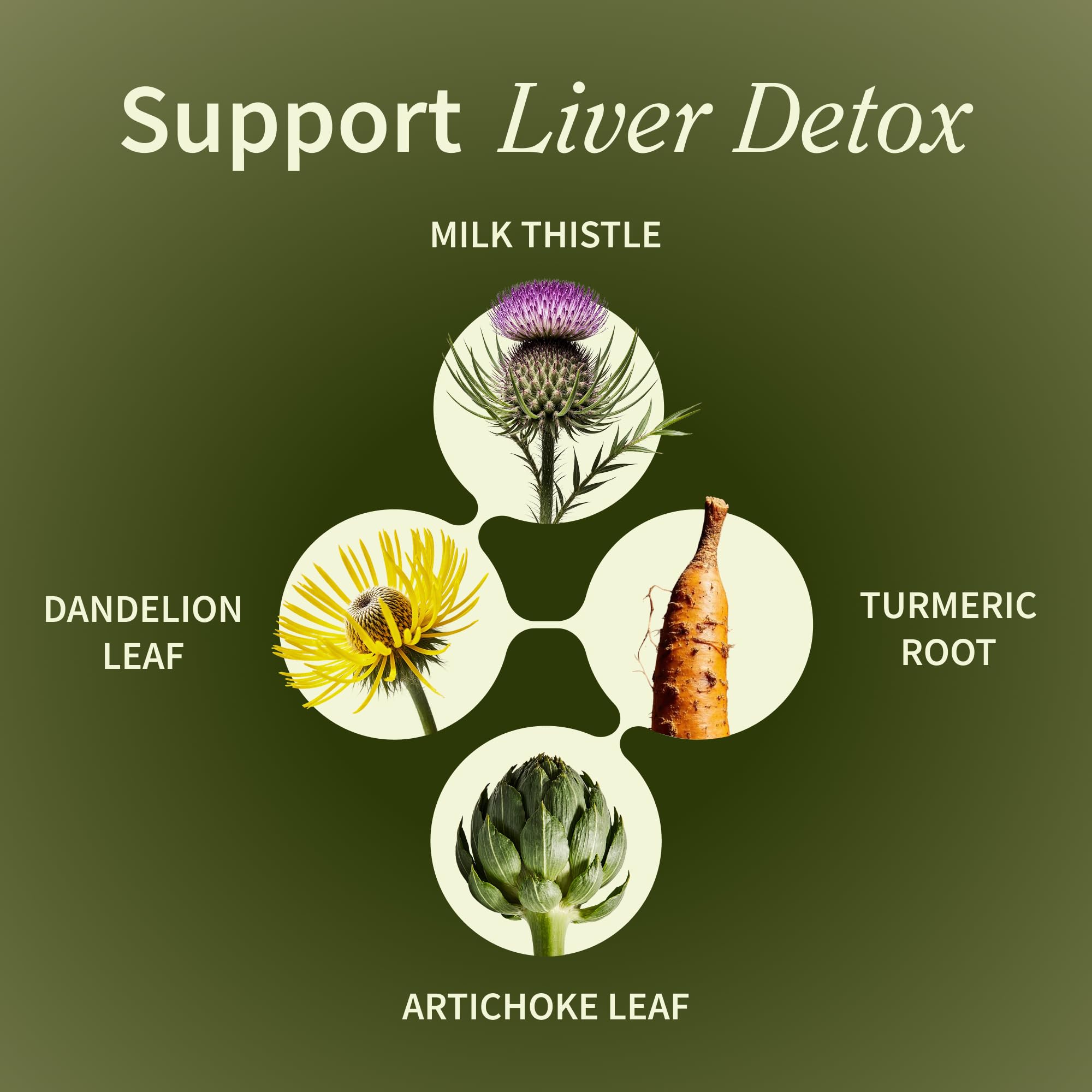 Liver Health & Detox capsules shown for daily use