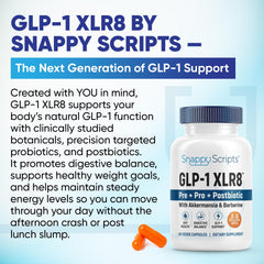 Snappy Scripts GLP-1 XLR8 capsules close-up for convenient daily dosing