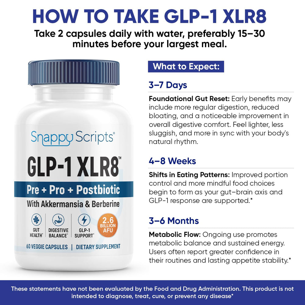 Snappy Scripts GLP-1 XLR8 probiotic blend close-up highlighting gut balance