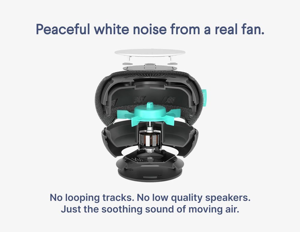 SNOOZ natural fan noise demonstrates non-looping masking without digital sounds.