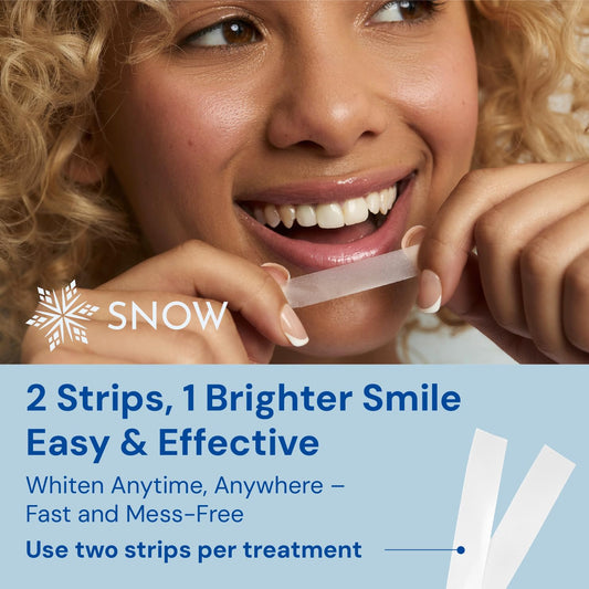 Dissolving whitening strip applied to teeth