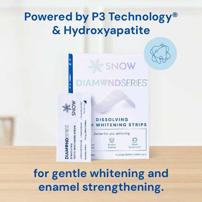 SNOW brand logo with 60-day money-back guarantee
