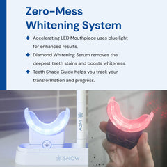 Close-up of hydroxyapatite-formulated whitening serum