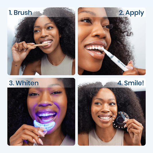 LED Accelerating Whitening Mouthpiece