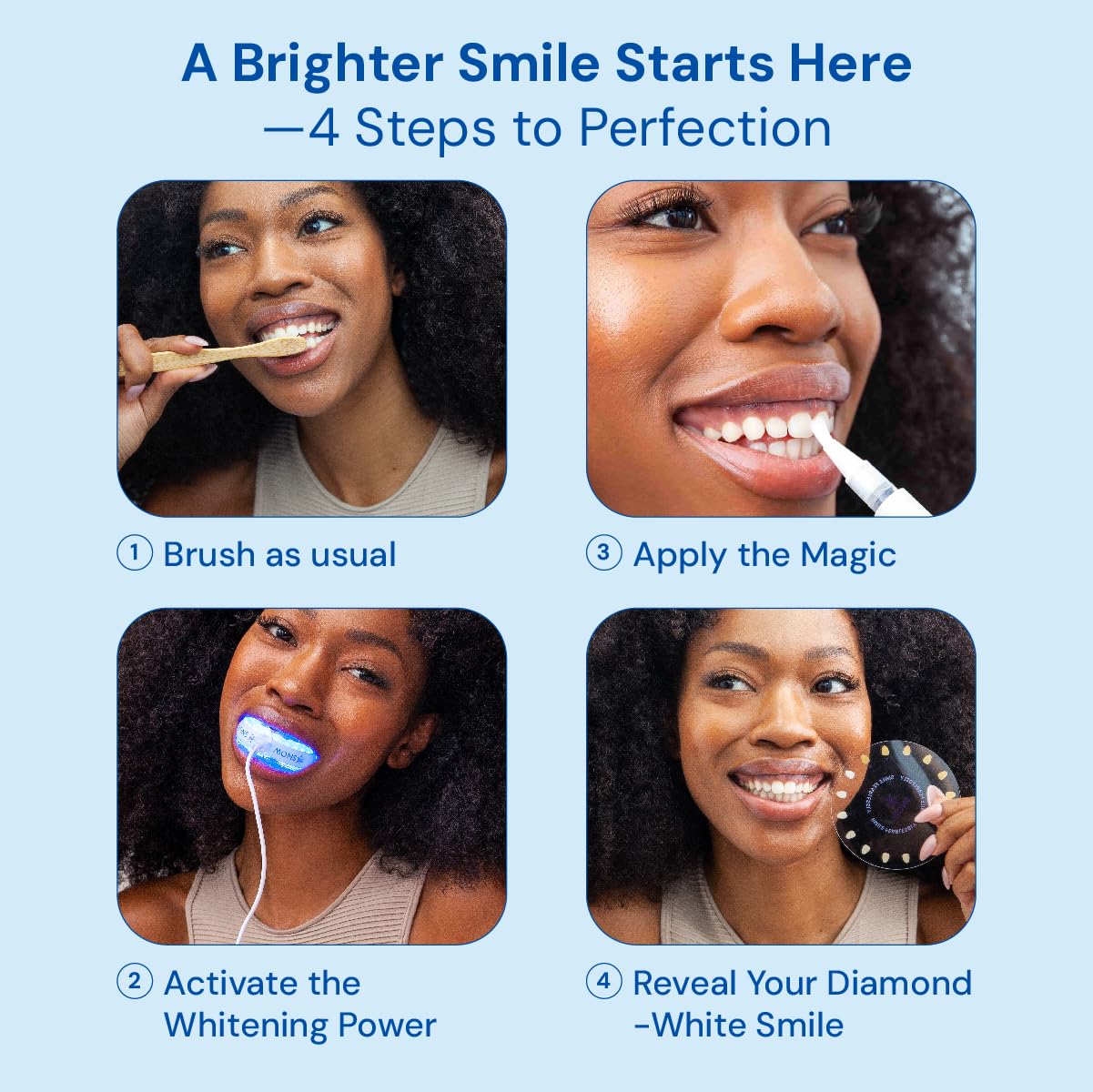 Packaging of Snow Diamond Teeth Whitening Kit