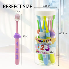 Ergonomic kid-friendly toothbrush handle designed for small hands