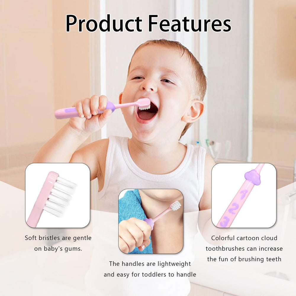 Soft bristles cleaning back teeth and gums safely