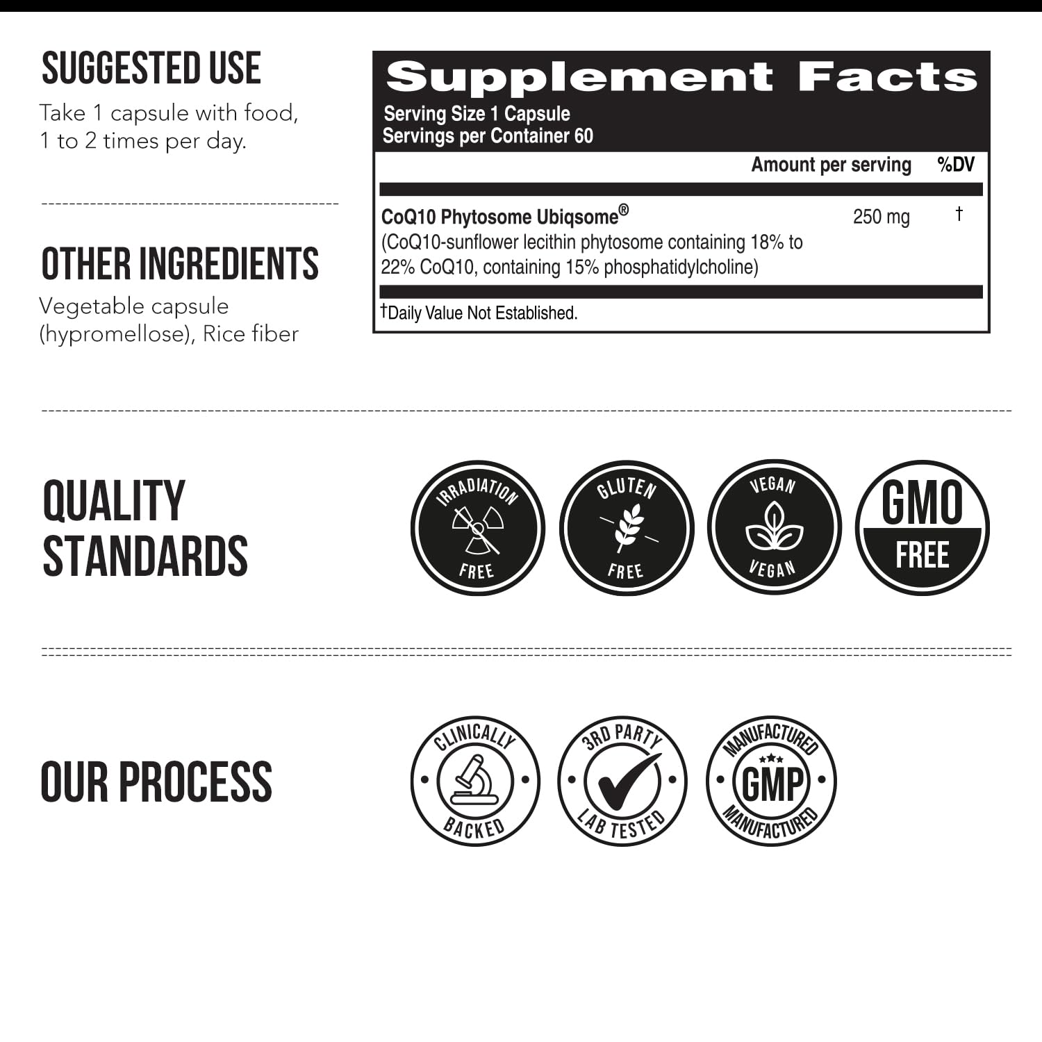 9x higher absorption comparison chart for CoQ10