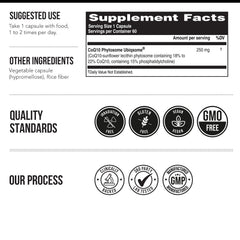9x higher absorption comparison chart for CoQ10
