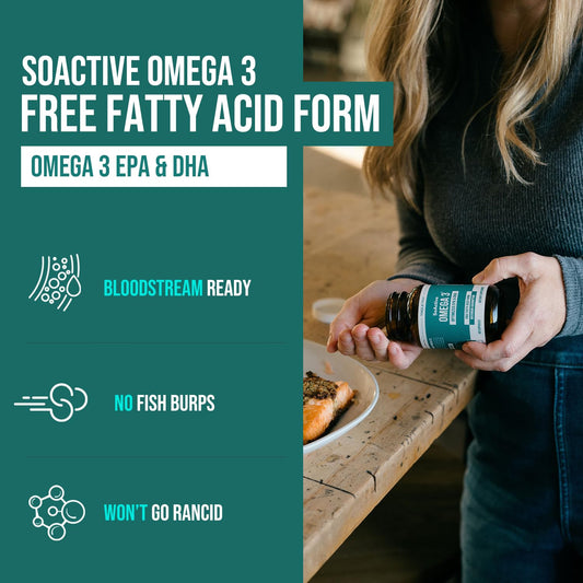 Graphic showing free fatty acid form of Omega 3 for bloodstream readiness