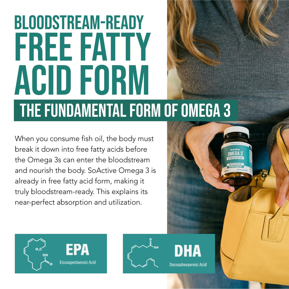 Illustration of a stable Omega 3 formula with no rancid oils