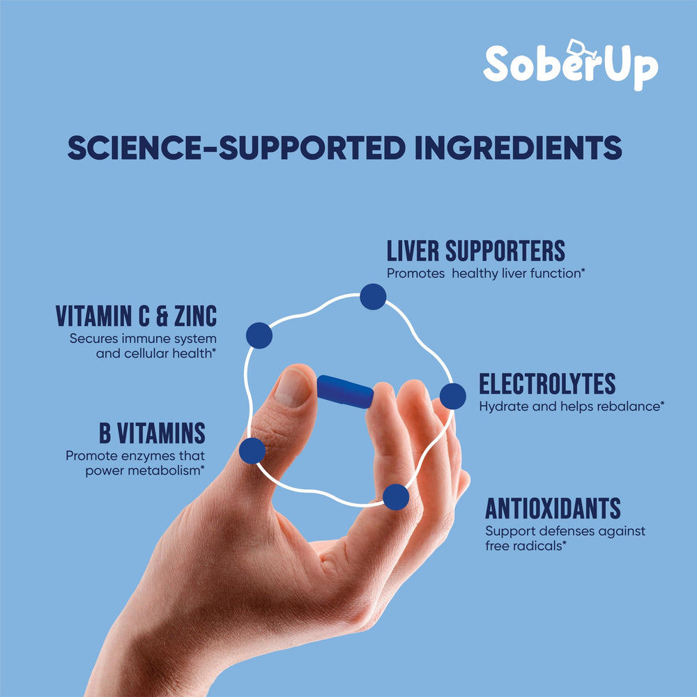 Close-up of SoberUp Recovery Boost label on bottle