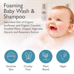 Infographic-style representation of organic sunflower and coconut oils
