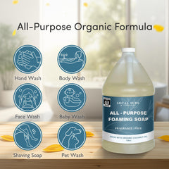 Fragrance-free foaming wash lather on hand