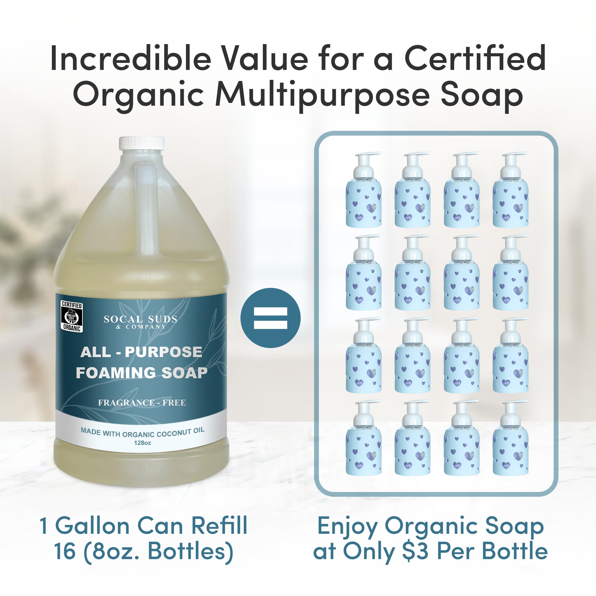 All-purpose moisturizing foaming wash for hands, body, and face