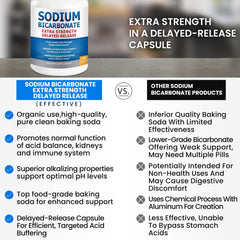 Label: Organic-use sodium bicarbonate 1300mg capsules
