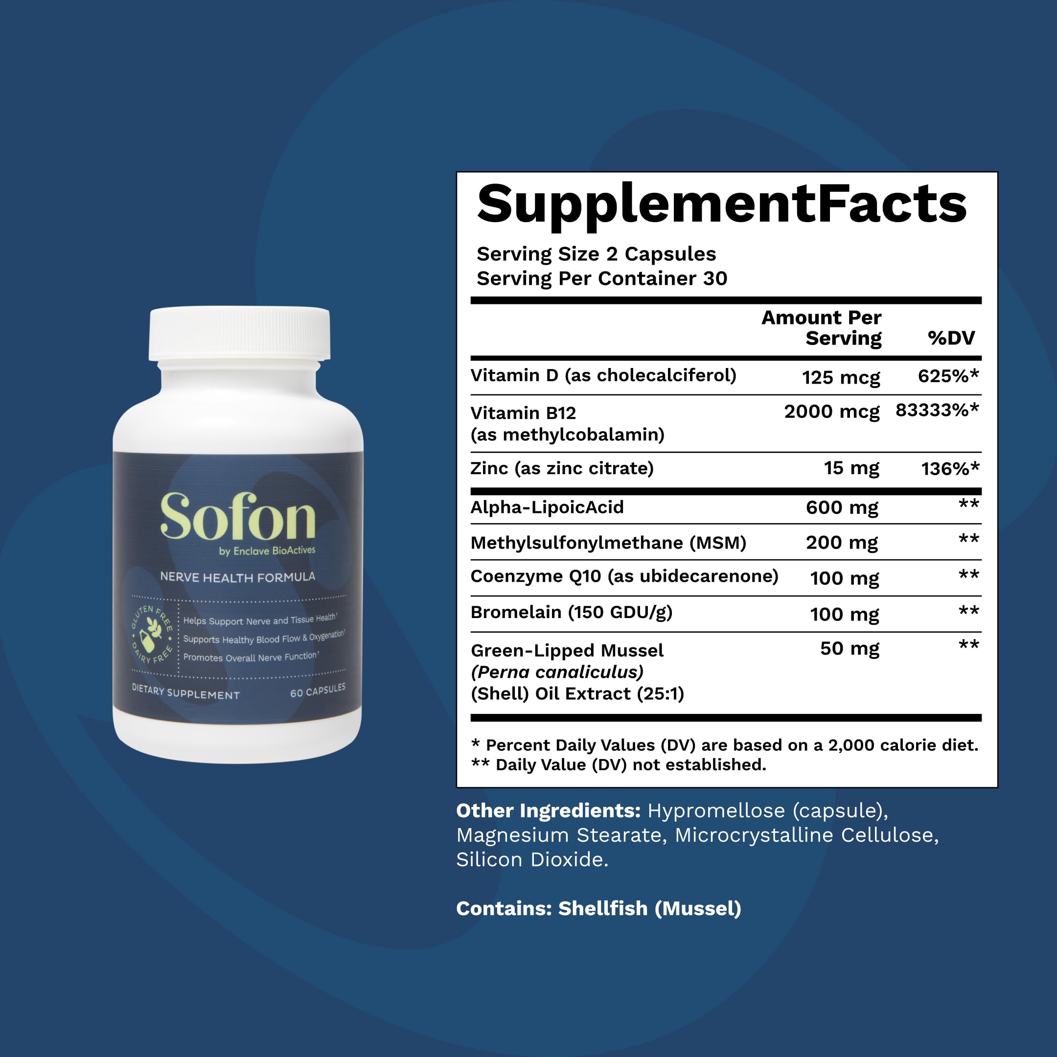 Sofon Nerve Support capsules piled for easy daily use