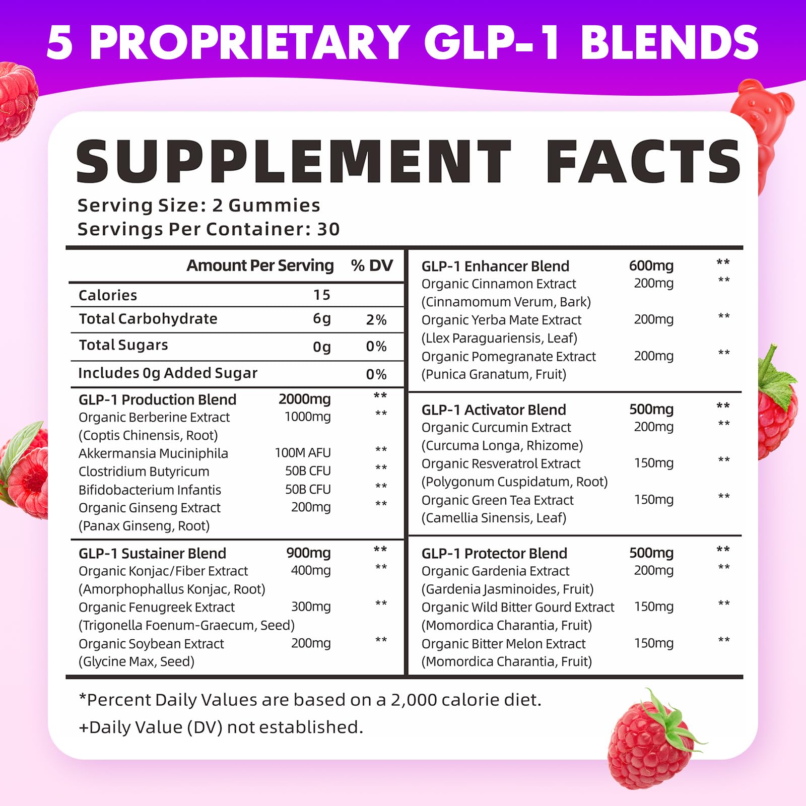 Vegan, sugar-free, gluten-free label on SoftBear packaging