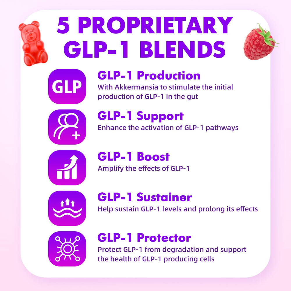 Gummies arranged beside raspberries to highlight raspberry flavor