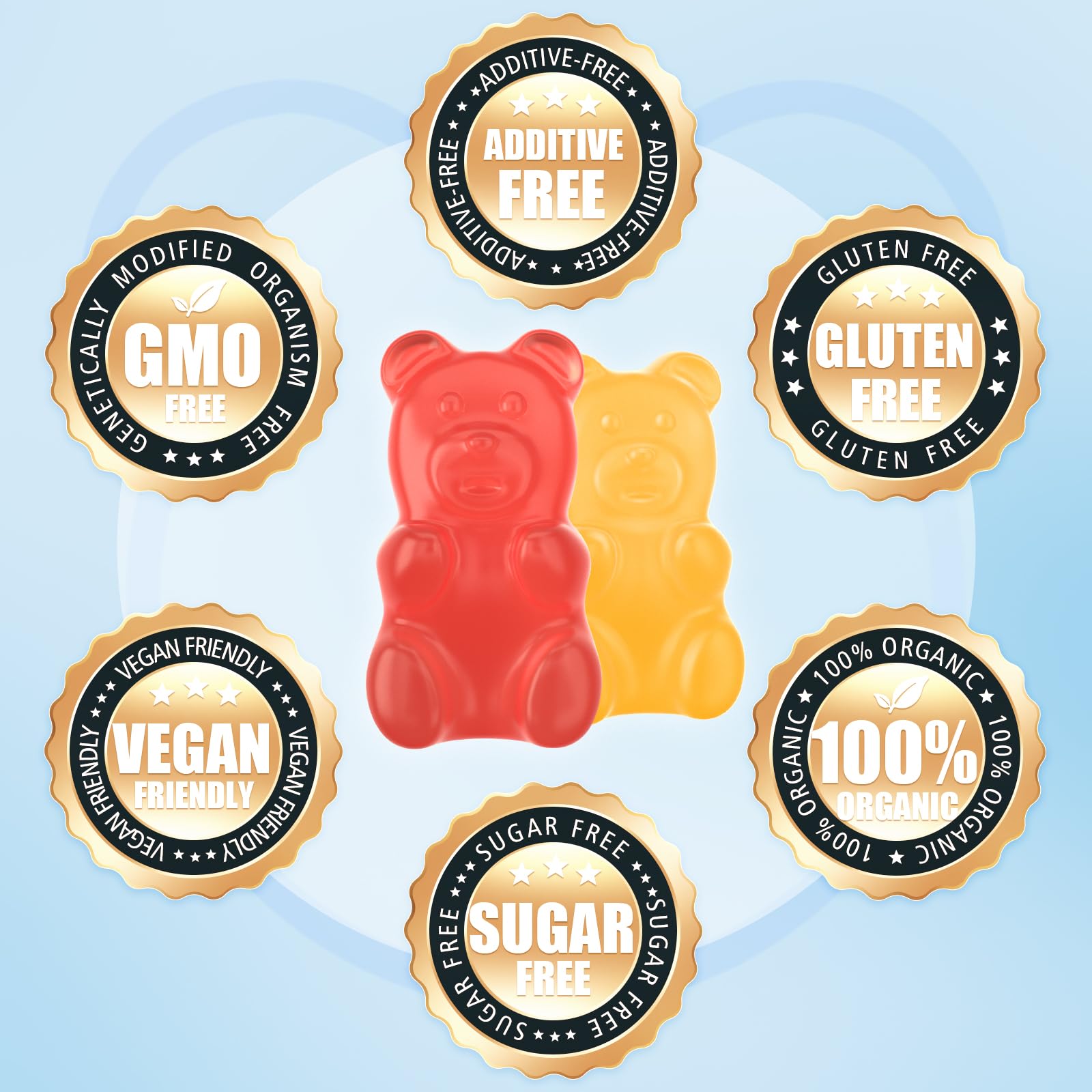GMP certified manufacturing symbol with softbear gummies