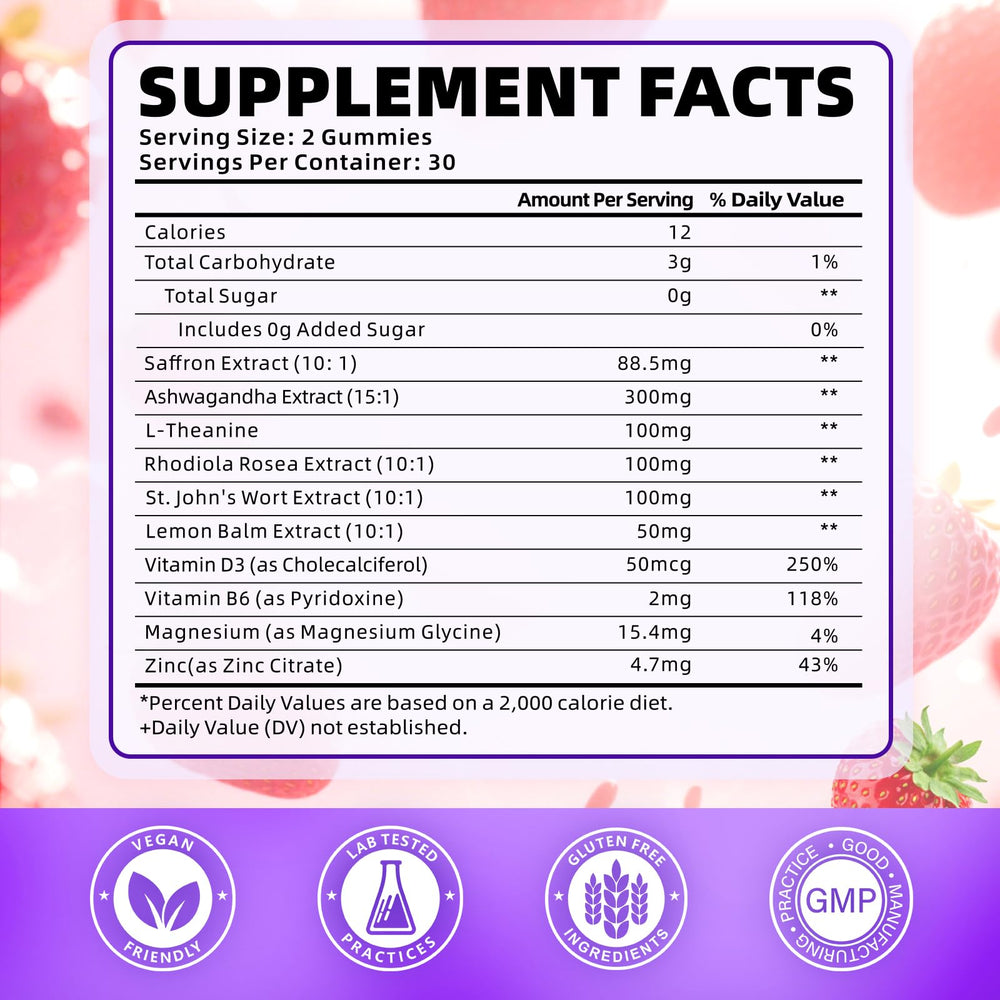 Close-up of Softbear Saffron Gummies 10-in-1 formula with minerals