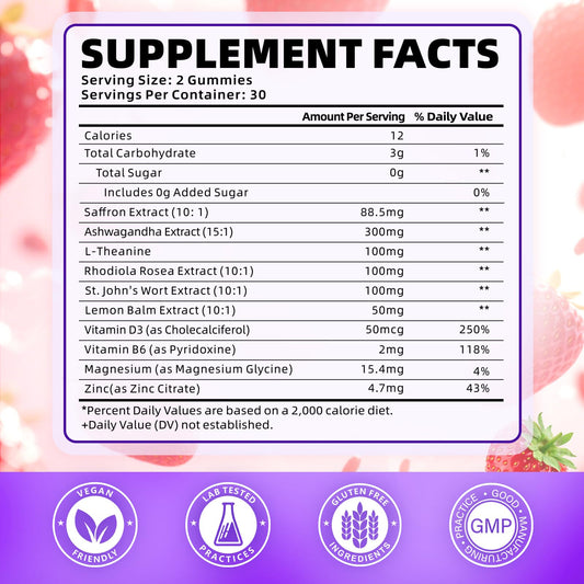 Close-up of Softbear Saffron Gummies 10-in-1 formula with minerals