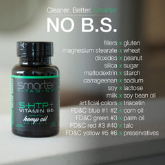 Close-up of 5-HTP softgels