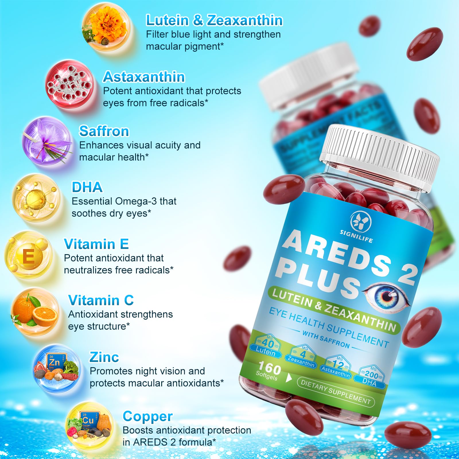 Close-up of softgels highlighting lutein and zeaxanthin content