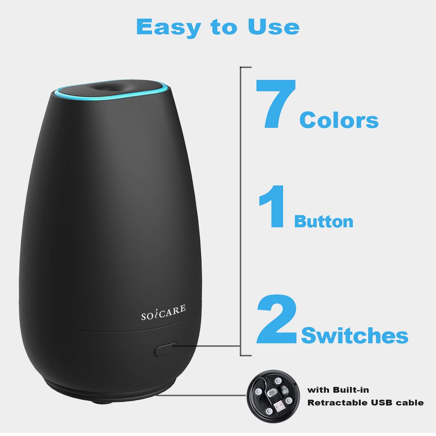 Safe auto shut-off feature when water is low