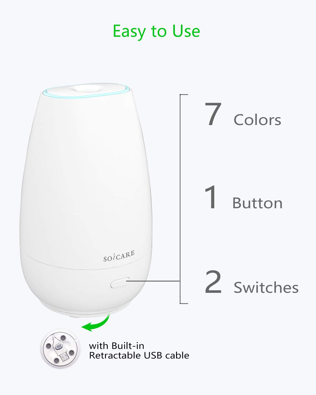 Ultrasonic mist emitting from compact car diffuser