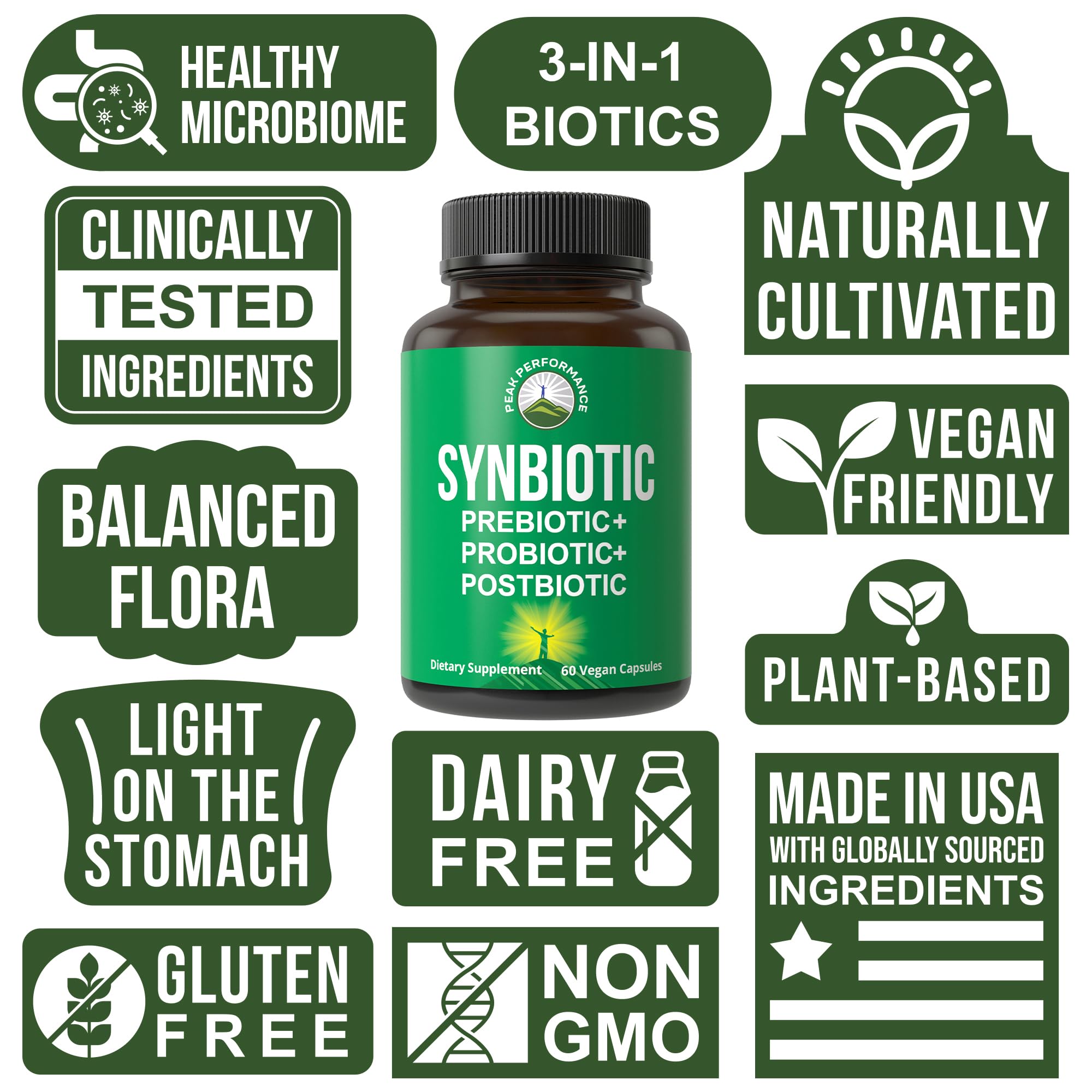 Soil-based probiotic blend in capsules