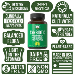 Soil-based probiotic blend in capsules