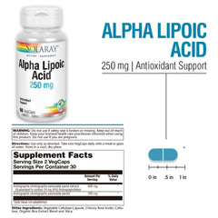 Alpha Lipoic Acid 250 mg veggie capsules close-up