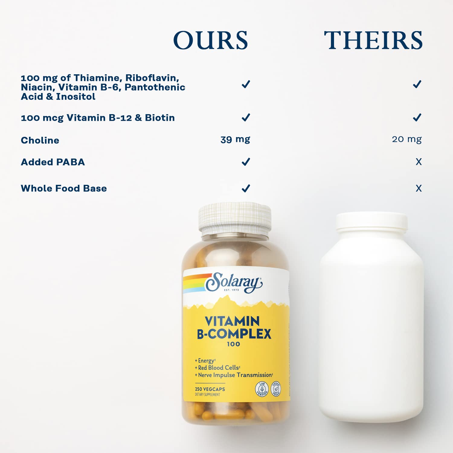 Vegan and lab-verified Solaray B-Complex packaging