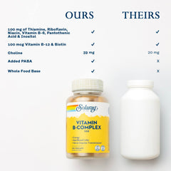 Folic acid included in SOLARAY Vitamin B Complex