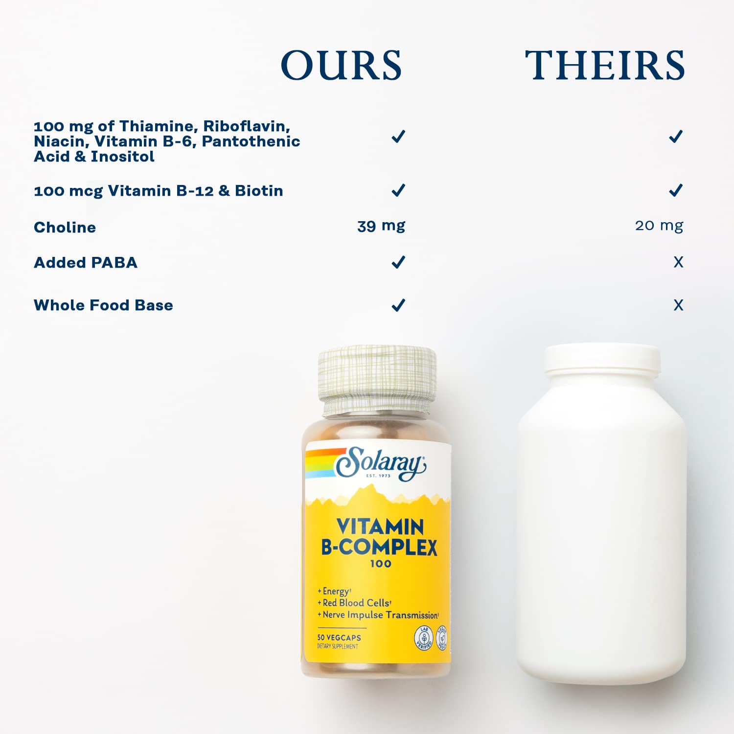 Vegan, non-GMO Vitamin B Complex with folic acid and biotin