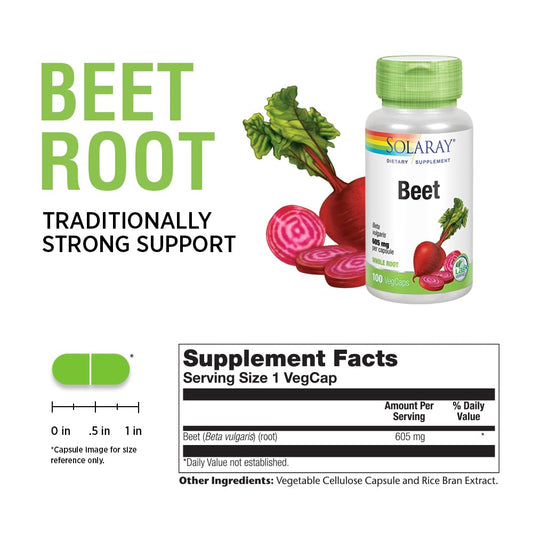 Close-up of Beet Root capsules