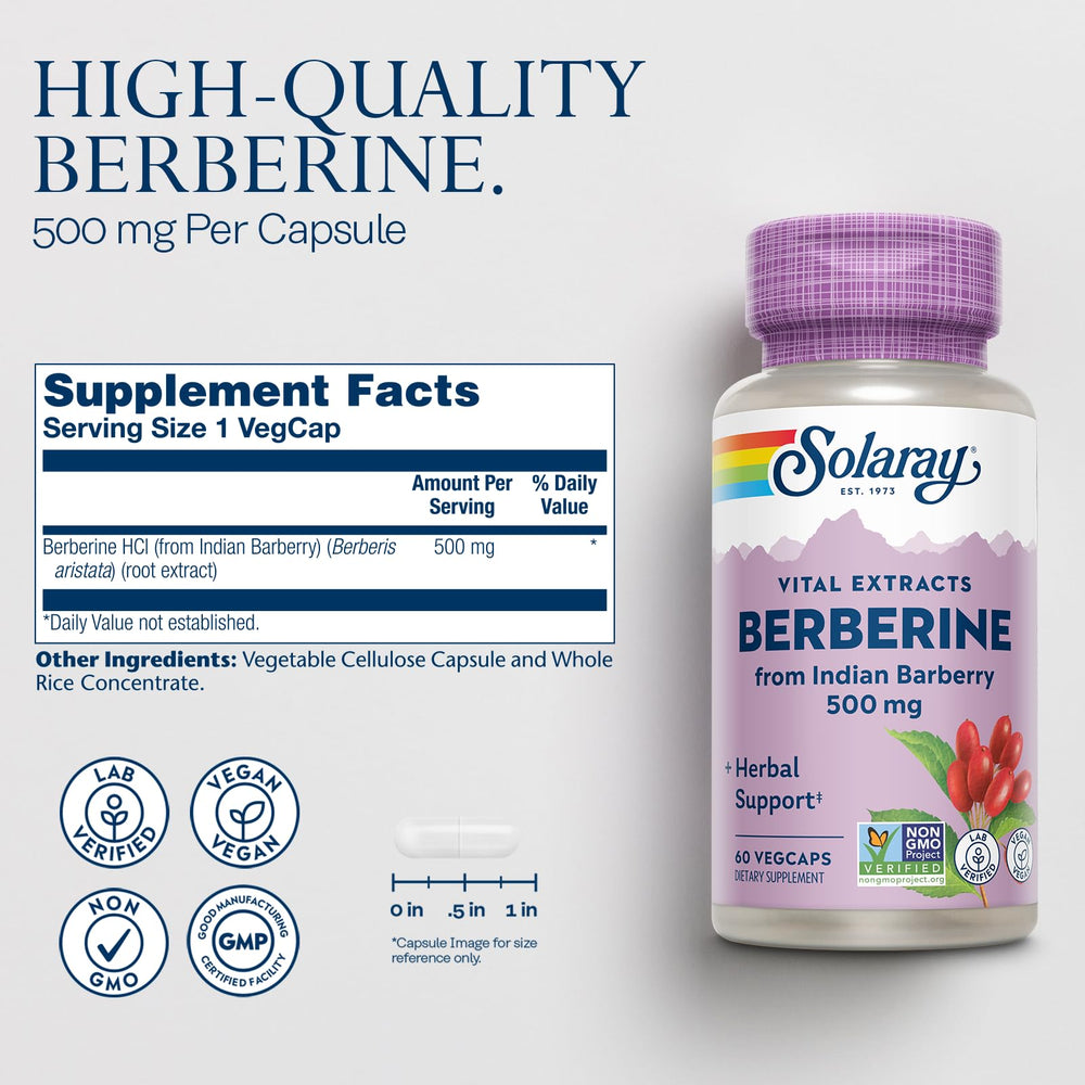 Berberine HCl from Indian barberry ingredients panel