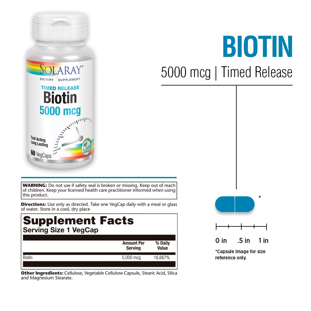 Hair, skin and nails benefit graphic related to Biotin