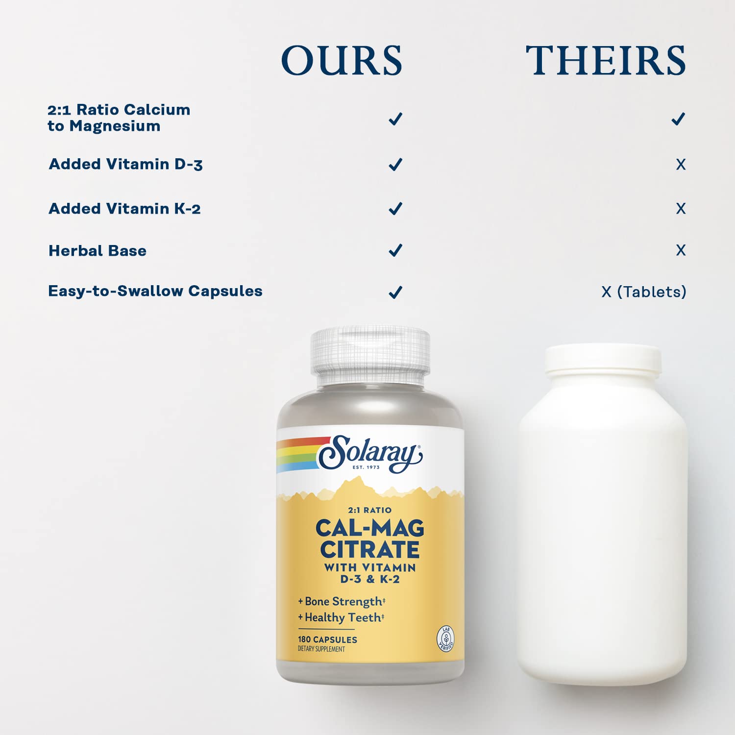 Eco-friendly bottle packaging made from recycled resin