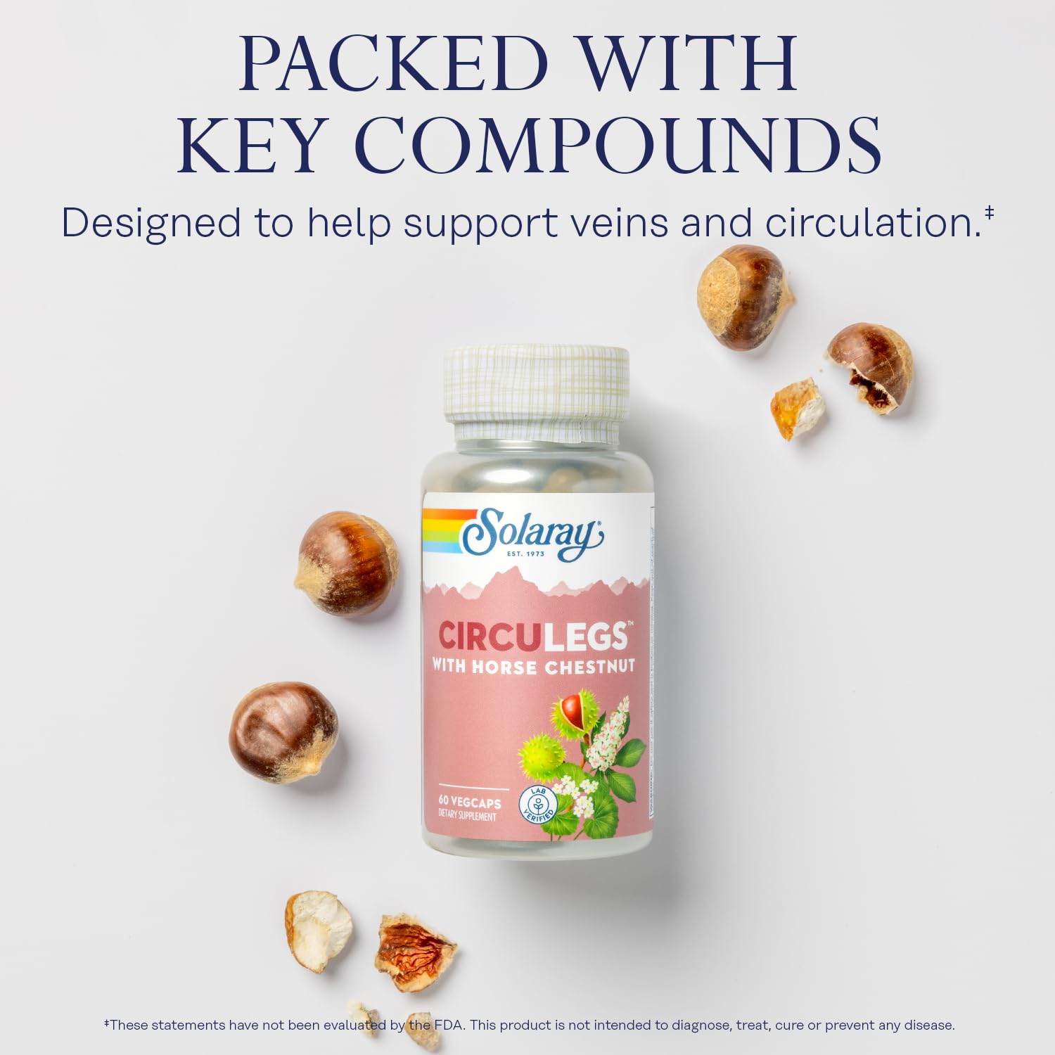 Gotu kola and citrus bioflavonoid blend illustration